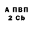 Бутират вода Teng Sadoi